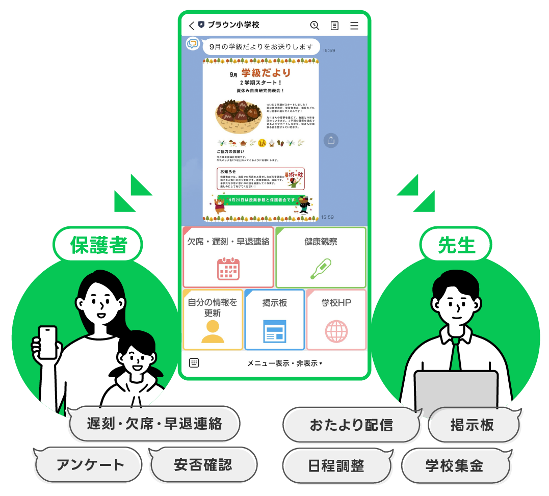 クラス、部活動、保護者、学校連絡をLINEで管理と効率化
